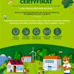 Certyfikat potwierdzający udział w XVIII edycji programu edukacyjnego „Przyjaciele Natury” w roku szkolnym 2025/2026 dla: Szkoła Podstawowa nr 4 im. Witolda Budryka w Siemianowicach Śląskich. Treść: Gratulujemy aktywnej postawy podczas zajęć w największym w Polsce projekcie edukacyjnym dla dzieci na temat ekologii i życia w zgodzie z naturą. Na certyfikacie widoczne są ikony obszarów tematycznych: Zmiany klimatu, Ochrona przyrody, Segregacja i recykling, Warzywa i owoce, Aktywność fizyczna. Organizatorem programu jest Kubuś.